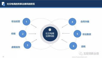 電子商務(wù)法頒布一周年行業(yè)研討會召開，共話電商未來發(fā)展新篇章